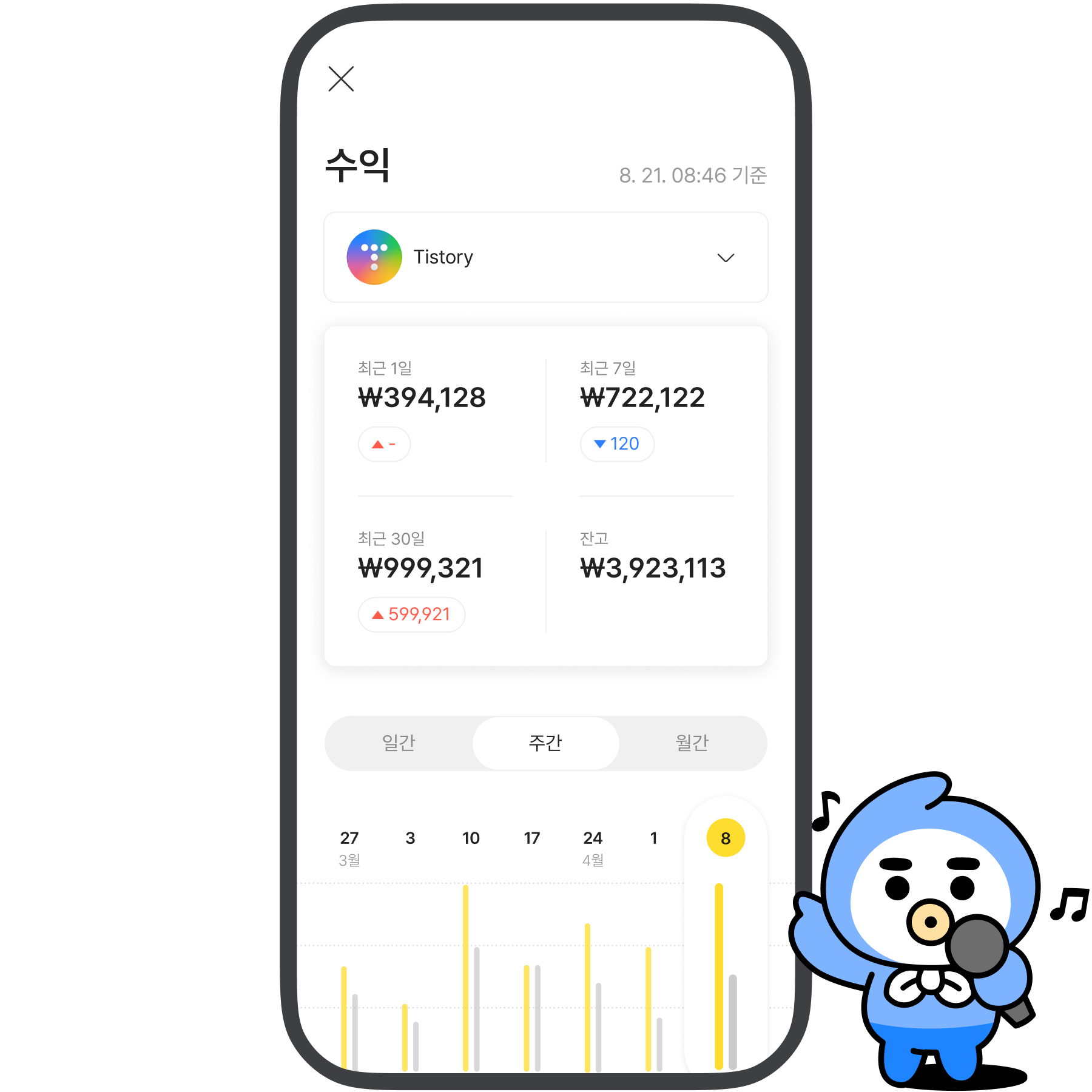 수익 창출